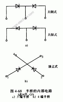 二极管组件的结构及性能特点