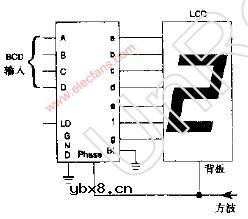 4543B 7段LCD显示驱动器