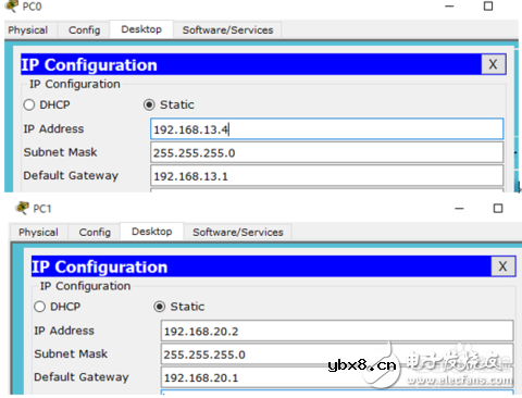 路由器负载均衡如何设置_路由器负载均衡的模式详解