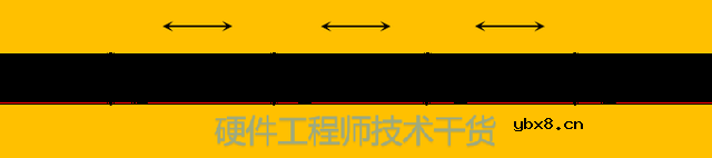 什么是串扰？PCB走线串扰详解