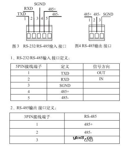 rs485集线器使用说明书详解