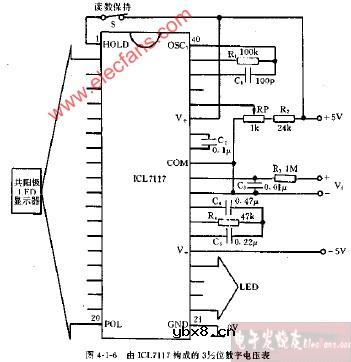 由ICL7117构成的3,1 2位数字电压表电路图