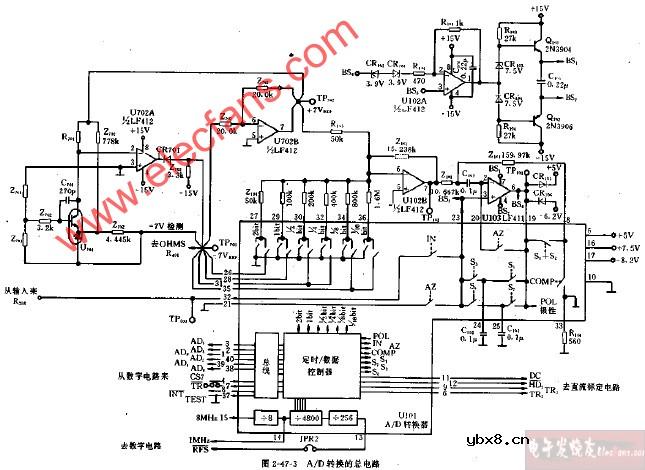 AD转换的总电路图
