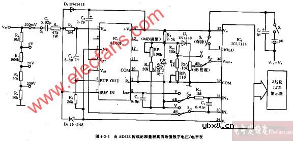 由AD636构成的四量程真有效值数字电压、电平表电路图