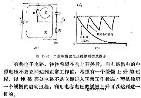 电视机场扫描锯齿波电压产生电路