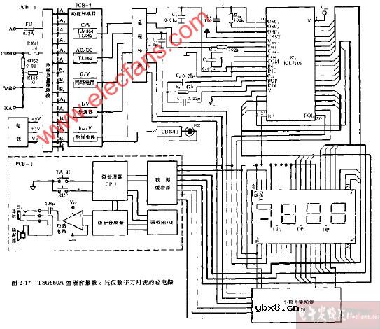 TSG960A型语音报数3,1 2位数字万用表的总电路图