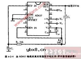 由AD637构成的真有效值数字电压表电路图(带双极型滤波器)