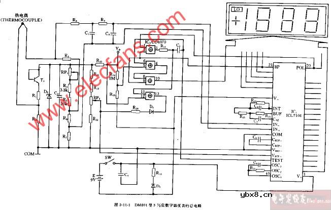 DM801型3,1 2位数字温度表的总电路图