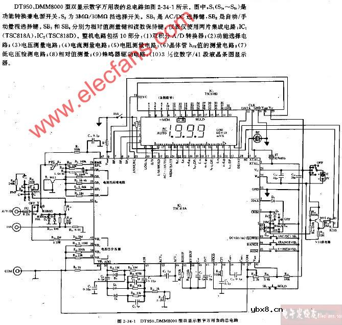 DT950、DMM8000型双显示数字万用表的总电路图