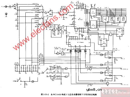 由MC14433构成3,1 2位自动量程数字万用表的总电路图