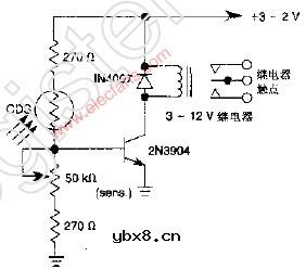 简单的非锁定式光电光开关
