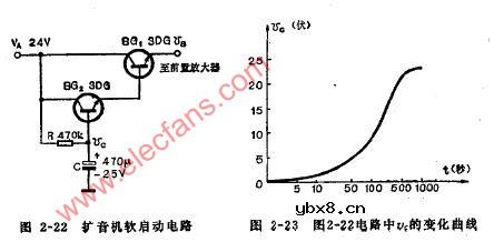 扩音机软启动电路