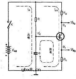 振荡周期的计算