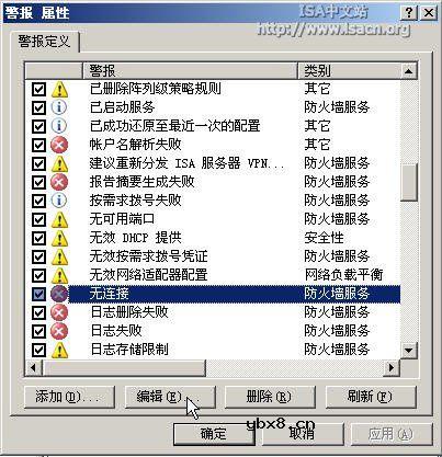 ISA防火墙网络负载均衡地问题转移