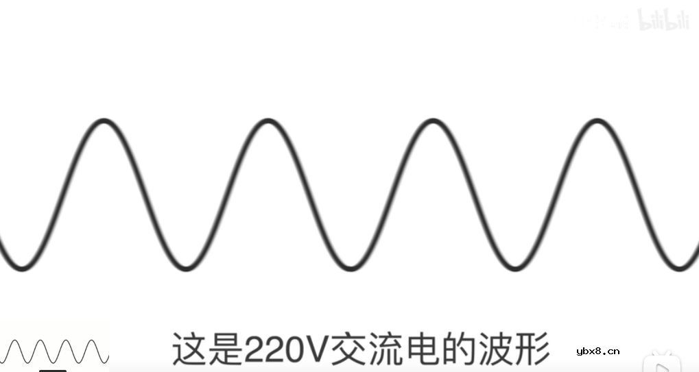 不同电源的工作原理及优劣势讲解