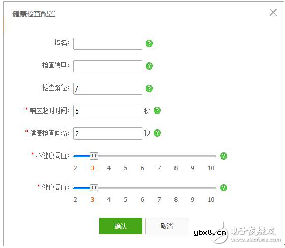 阿里云负载均衡怎么用_阿里云负载均衡方案浅谈