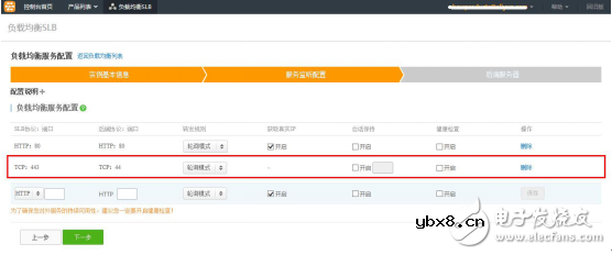 阿里云负载均衡怎么用_阿里云负载均衡方案浅谈