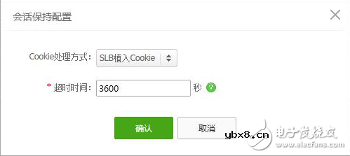 阿里云负载均衡怎么用_阿里云负载均衡方案浅谈