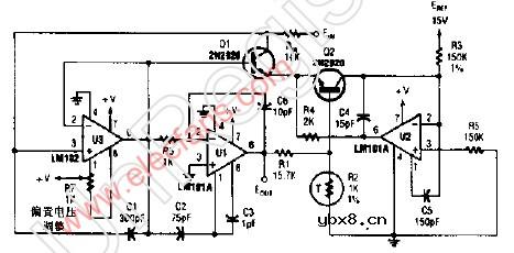 快速对数发生器