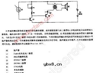 红外遥控测试器
