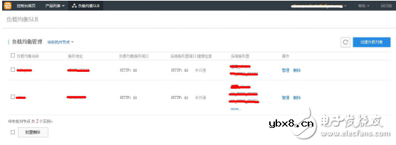 阿里云负载均衡怎么用_阿里云负载均衡方案浅谈