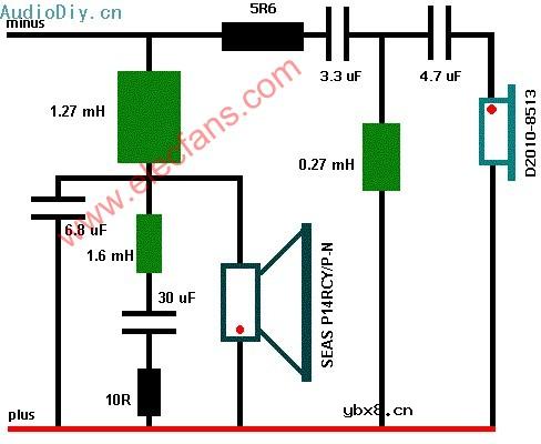 分频器原理图 (3例)