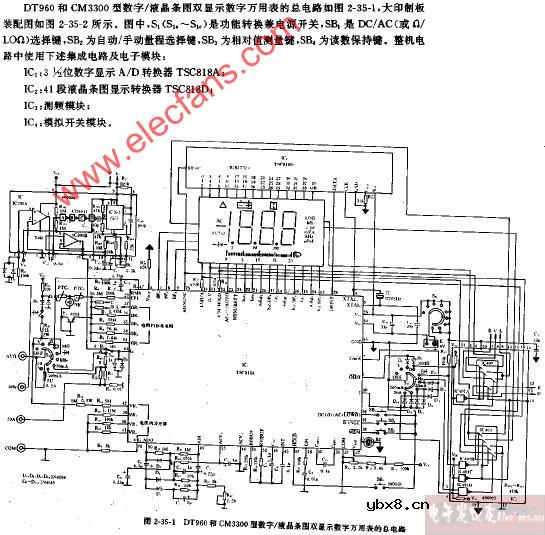 DT960和CM3300型数字、液晶条图双显示数字万用表的总
