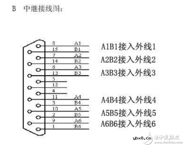程控交换机怎么接线_程控电话交换机接线图