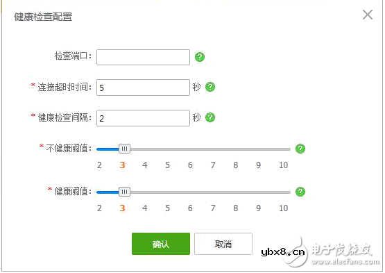 阿里云负载均衡怎么用_阿里云负载均衡方案浅谈