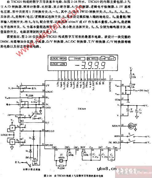 由TSC320构成3,3 4位数字万用表的基本电路图