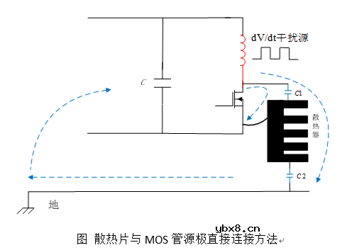 开关电源差模传导发射抑制措施分析