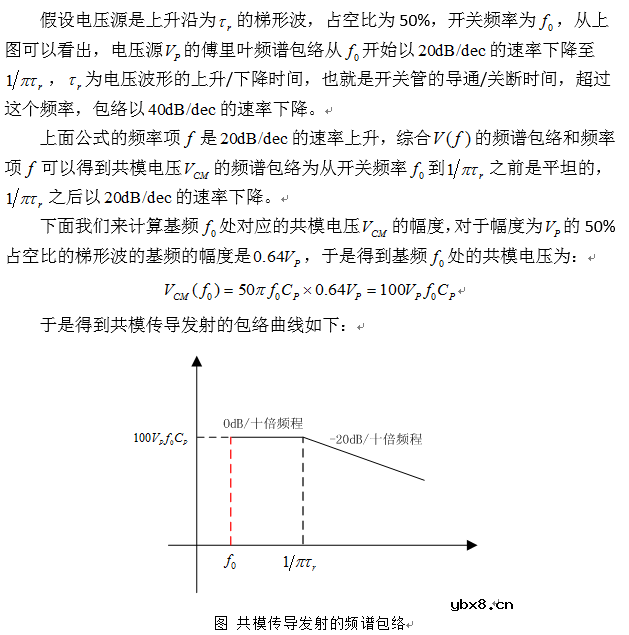 开关电源共模传导发射分析