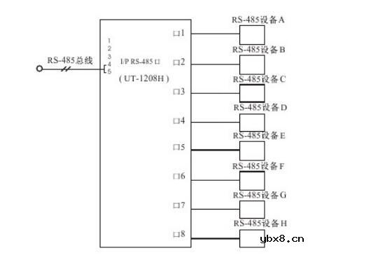 rs485集线器使用说明书详解