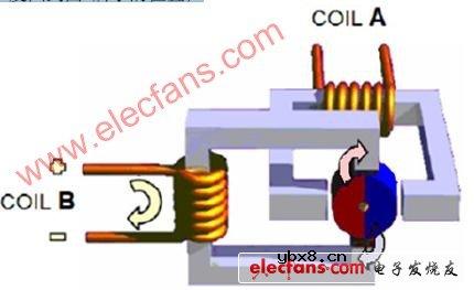 什么是步进电机？