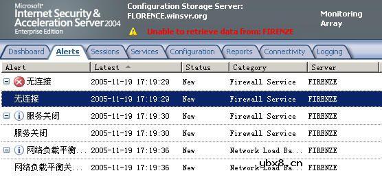ISA防火墙网络负载均衡地问题转移