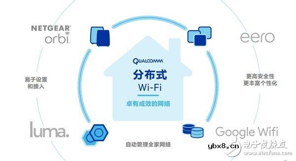 无线网速慢，需求大，看看高通如何为民解难题!