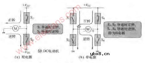 电动机正转逆转驱动电路图