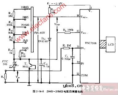 DT809C+、CM3920型200Ω~20MΩ电阻挡测量电