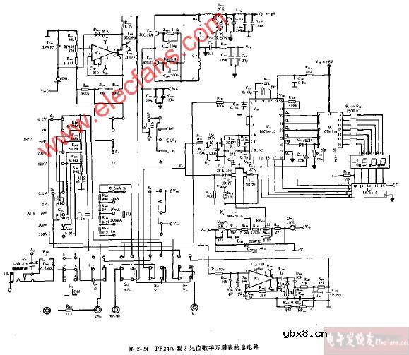 PF24A型3,1 2位数字万用表的总电路图
