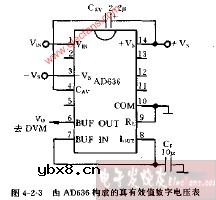 由AD536构成的真有效值数字电压表电路图