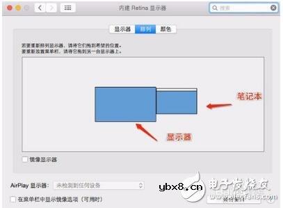 苹果电脑怎么连接投影仪_苹果Mac连接投影仪