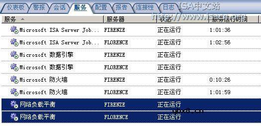 ISA防火墙网络负载均衡地问题转移