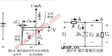 稳压管及其应用