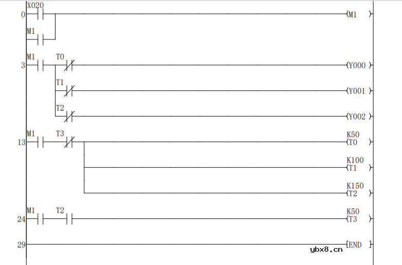 三菱PLC辅助继电器和定时器介绍