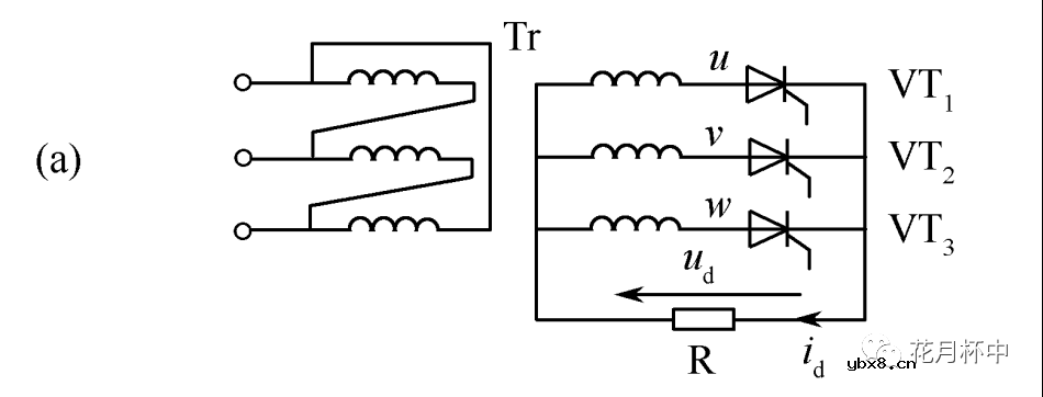 不同电源的工作原理及优劣势讲解