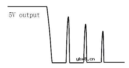 开关电源调试时常见的十种问题及解决办法