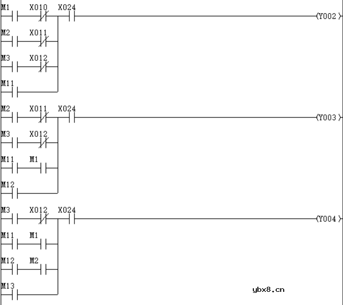 三菱PLC功能指令介绍（二）