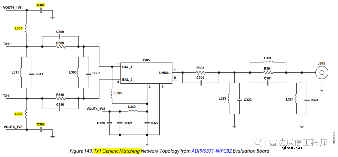 AD9371和ADRV9009射频端口硬件设计指南
