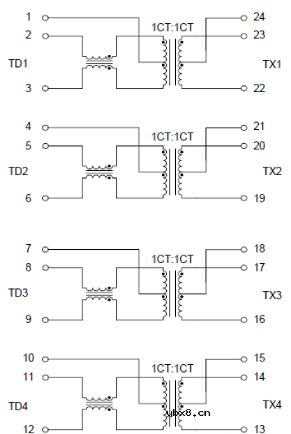 以太网接口为什么需要网络变压器？
