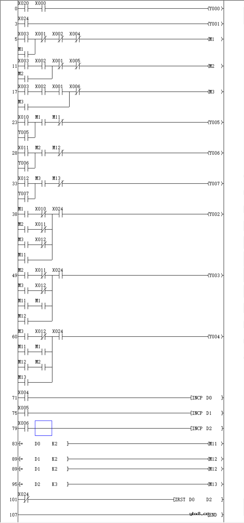 三菱PLC功能指令介绍（二）